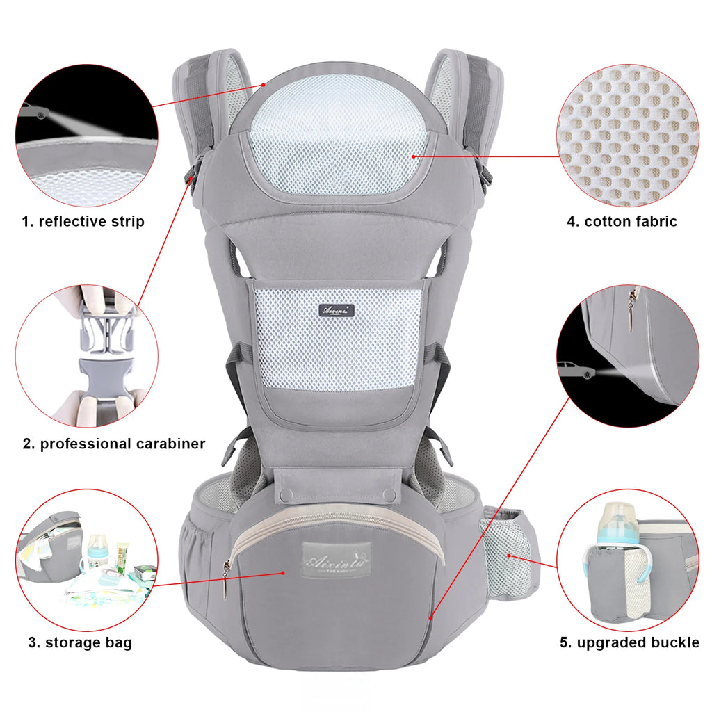 Ergonomic Hipseat Carrier