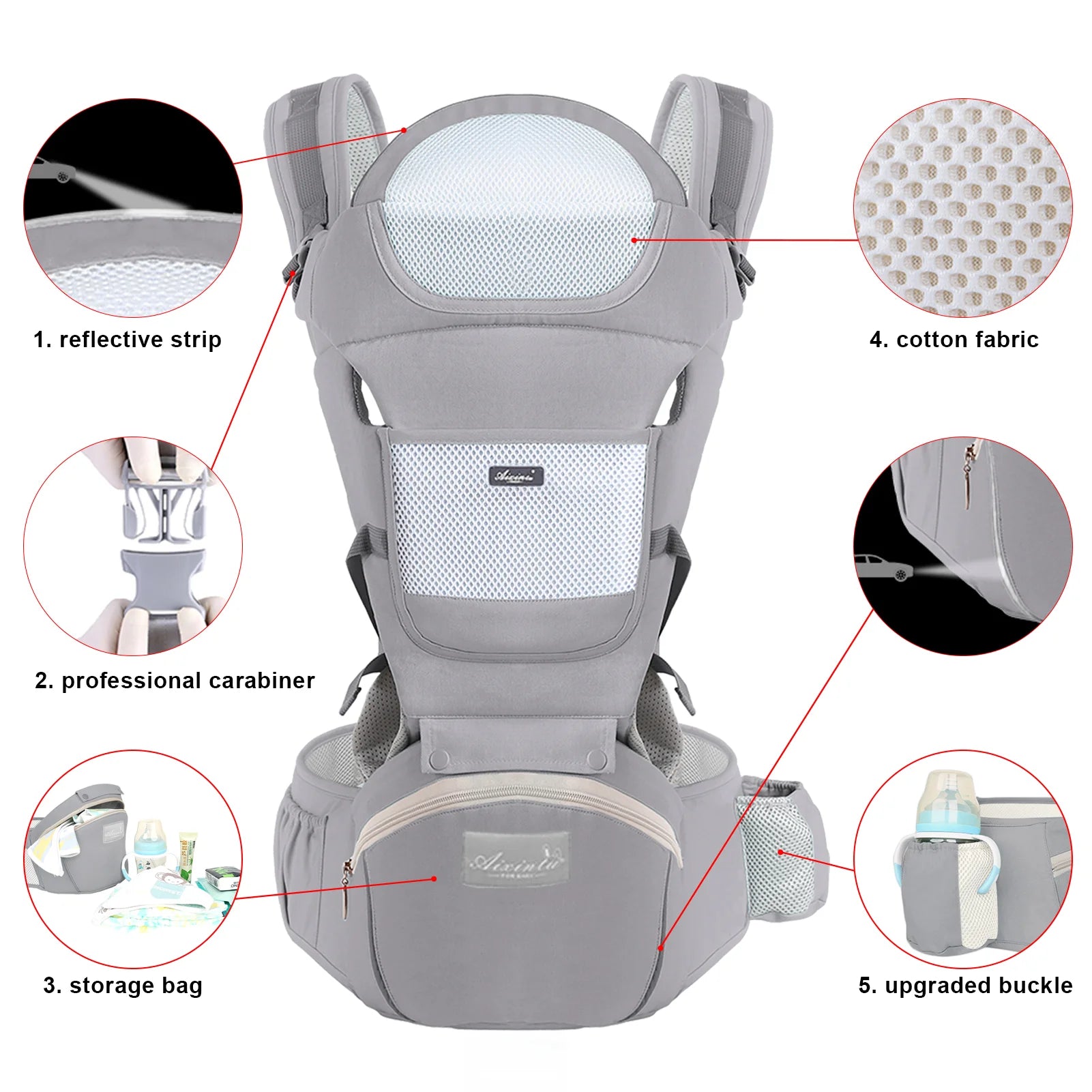 Ergonomic Hipseat Carrier