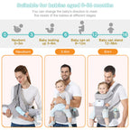 Ergonomic Hipseat Carrier