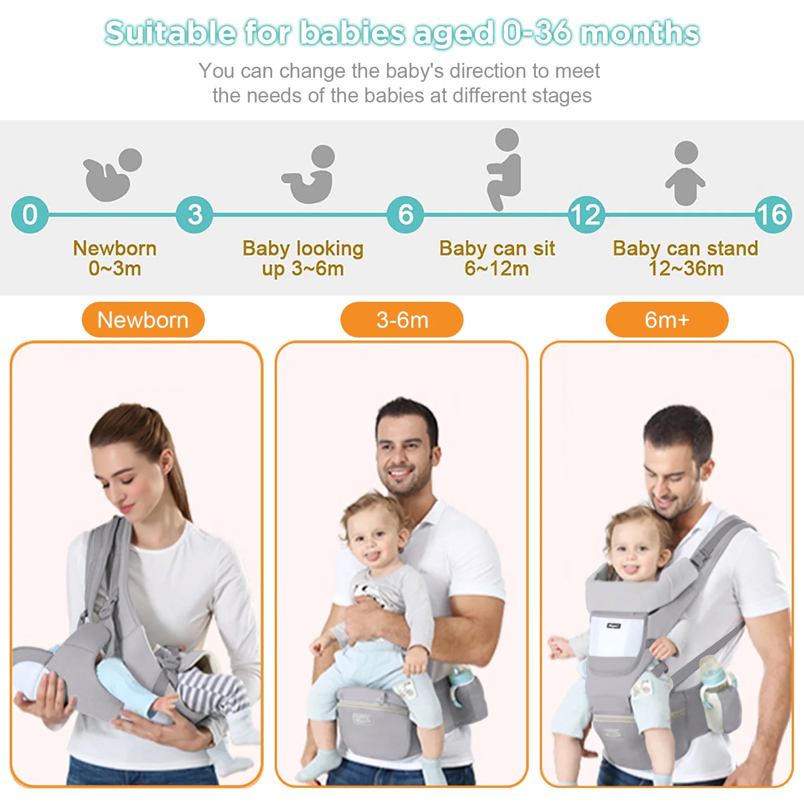 Ergonomic Hipseat Carrier