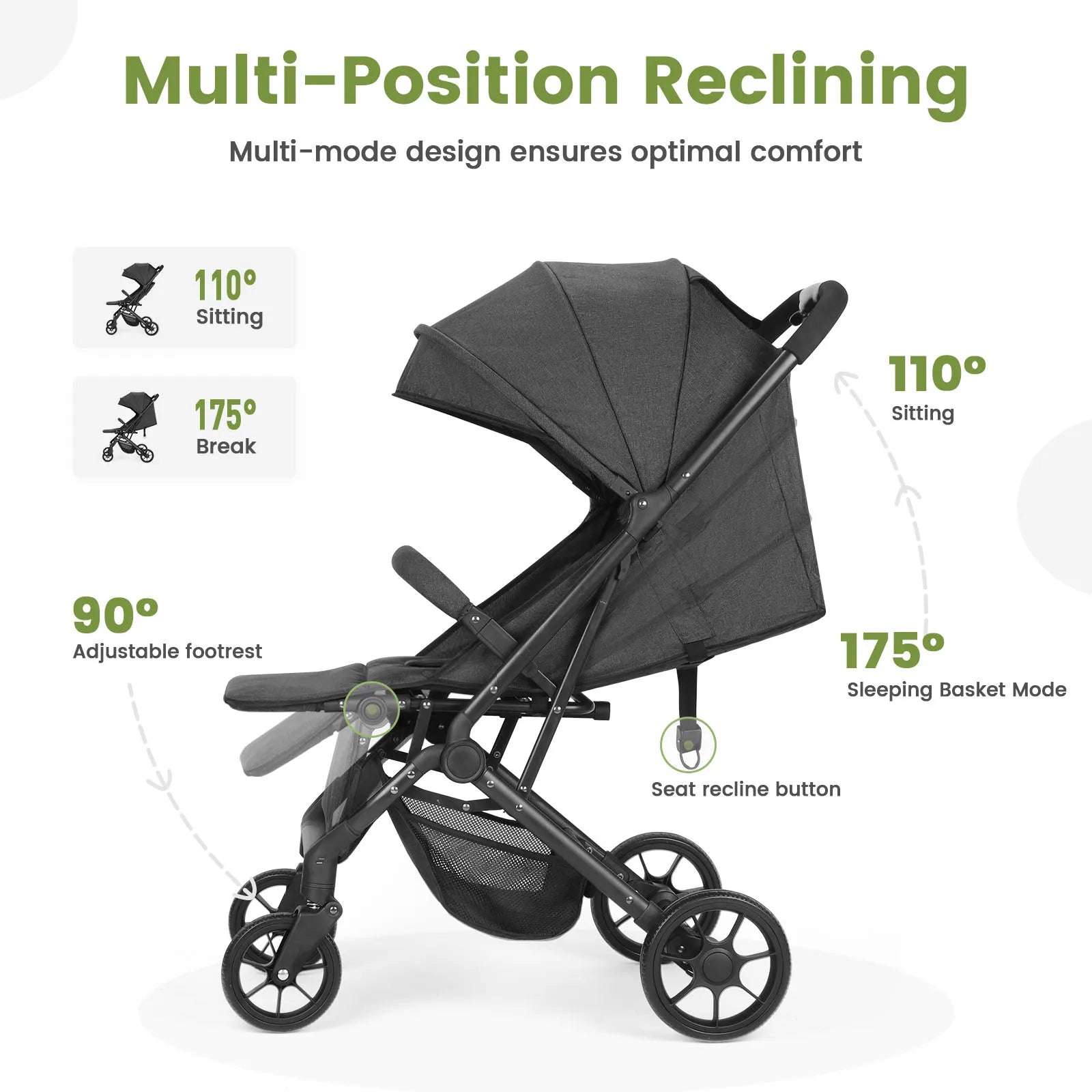 One-Hand Fold Stroller